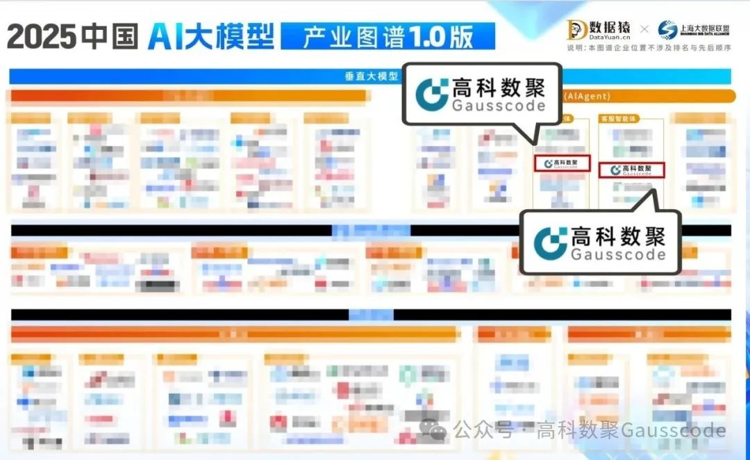 mile米乐集团入选《2025中国AI大模型产业图谱》双板块，AI赋能汽车产业数智化升级